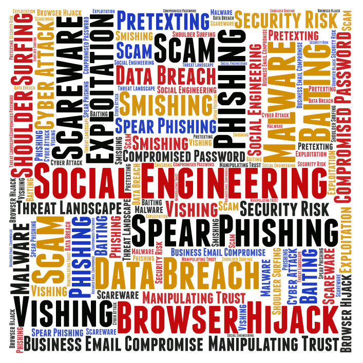 Social Engineering Word Art